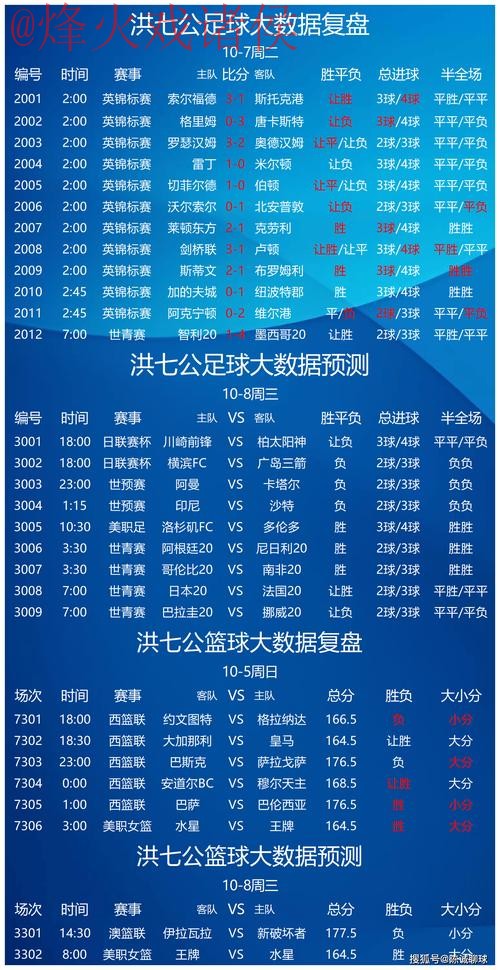 世界杯买球最佳策略分析 世界杯买球最佳策略分析