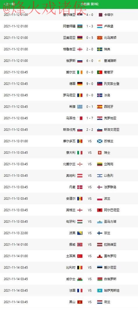 顶级世界杯预测排行及最新动态解析