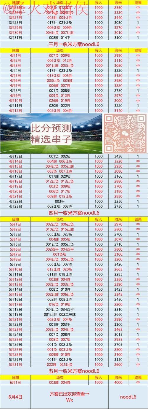 全面解析世界杯预测平台入口地址