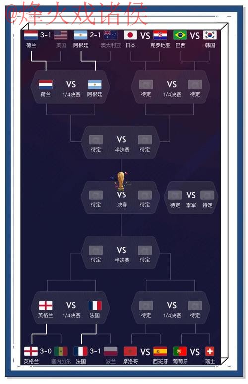 全面解析世界杯预测平台入口地址