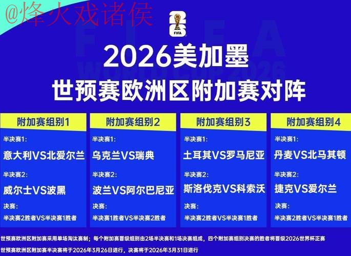 2026世界杯官方下注入口解析 2026世界杯官方下注入口解析