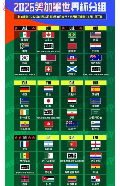 “2026世界杯盘口排行及入口地址详解”