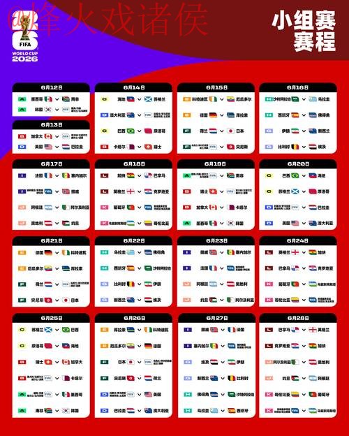 2026世界杯热门下注APP推荐分析