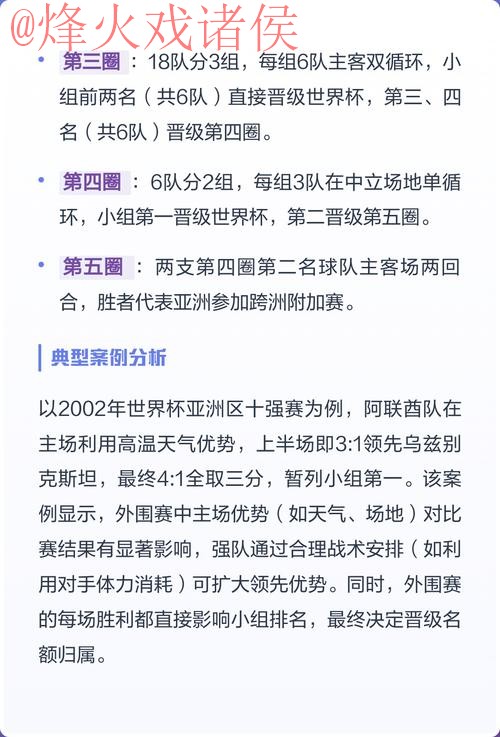 2026世界杯外围赛事分析最新网址