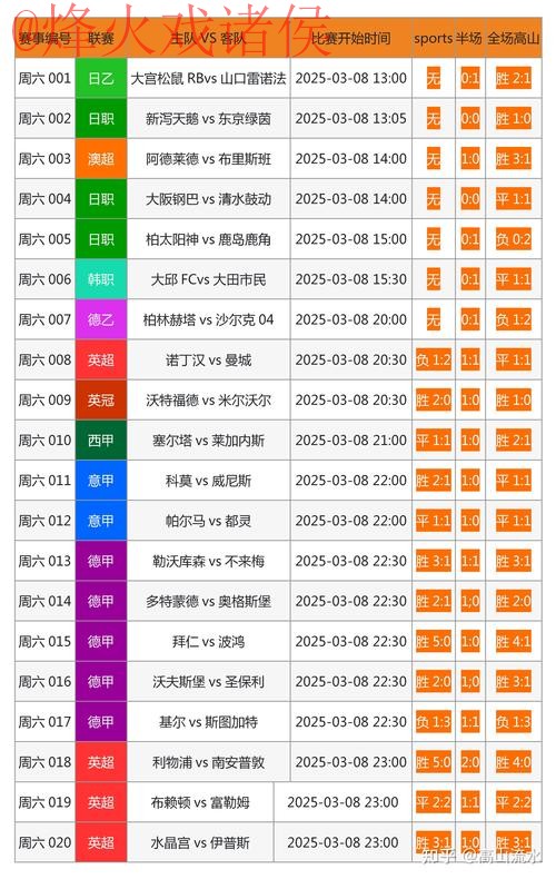 最新世界杯外围投注官方网址推荐