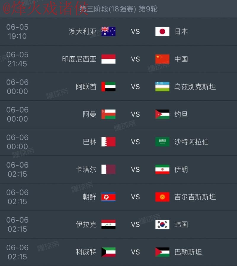 2026世界杯比分实时追踪手机应用热门推荐