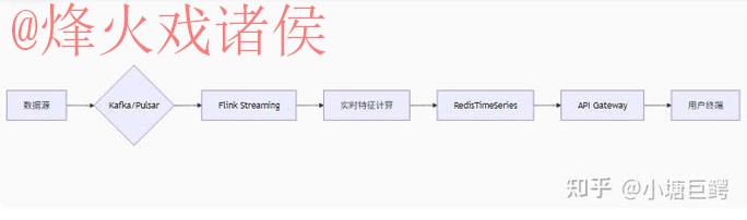 2026年世界杯比分高清直播入口网址解析
