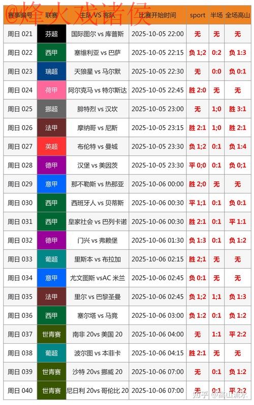 全面解读世界杯预测安卓全站平台