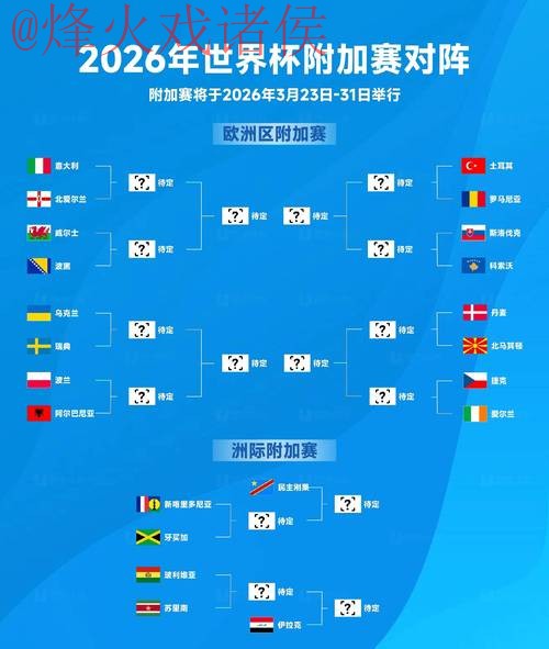 全面解析：2026世界杯比分官网最佳平台