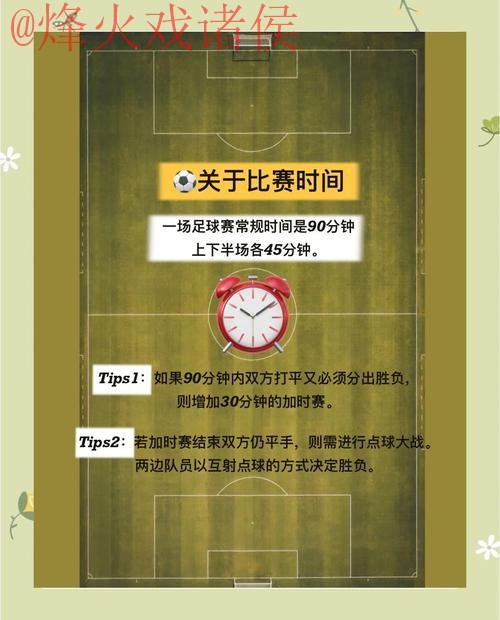 揭秘世界杯比分技巧官方内幕与攻略