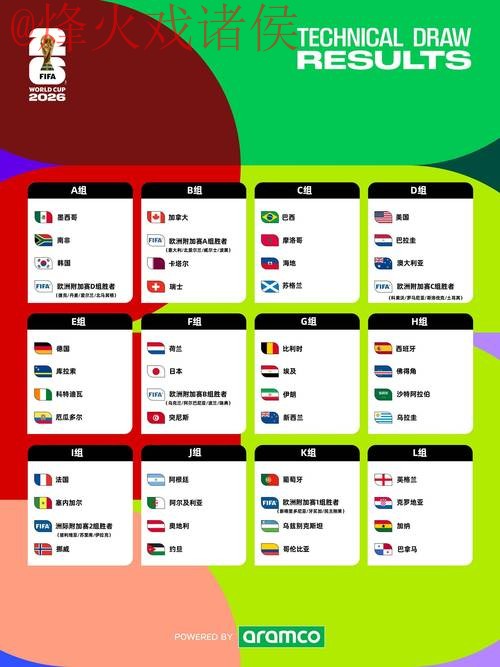 2026年世界杯官方最新直播地址揭秘