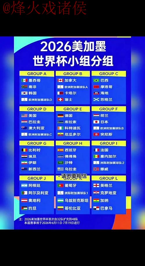2026世界杯比分注册攻略与最佳实践